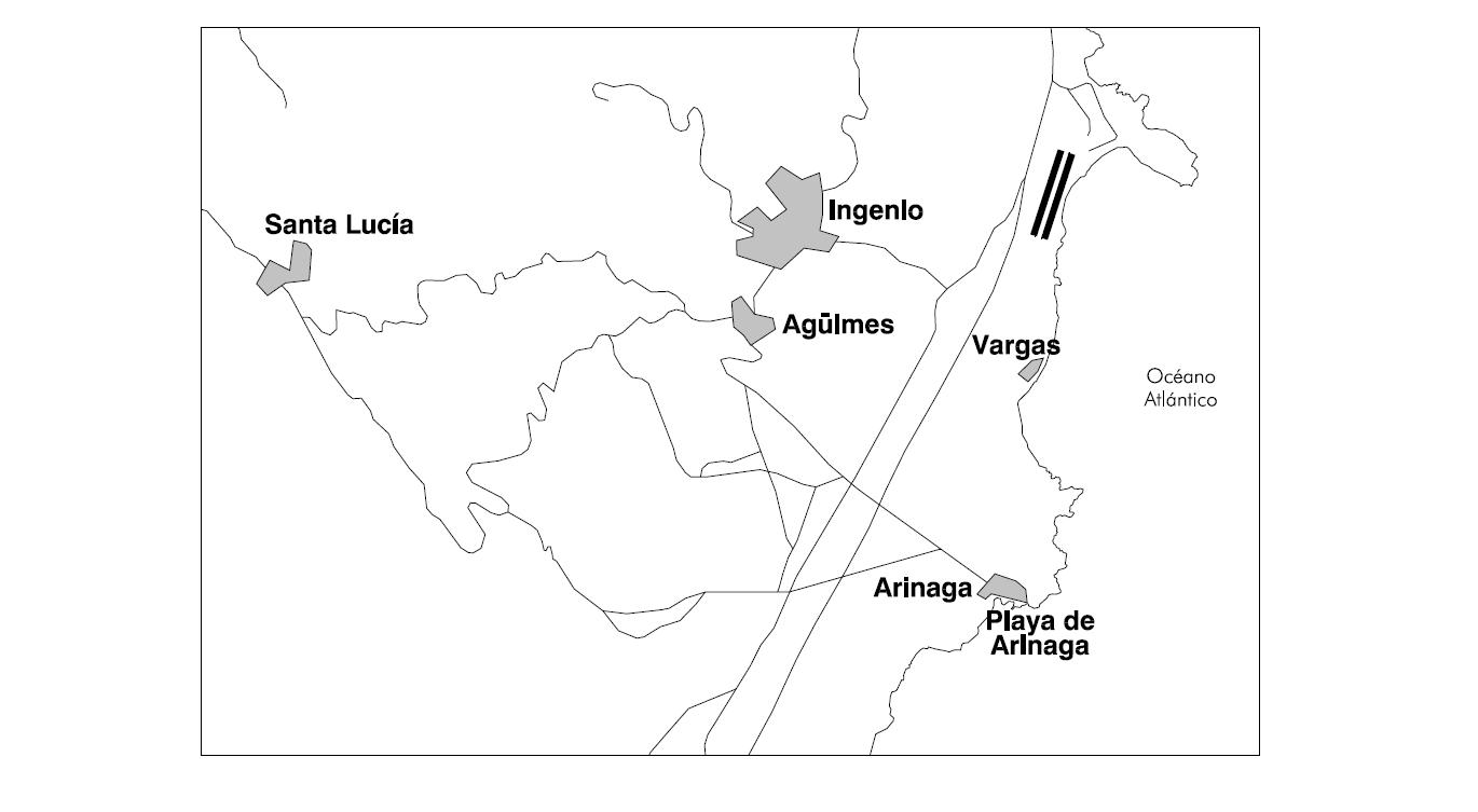 circuito