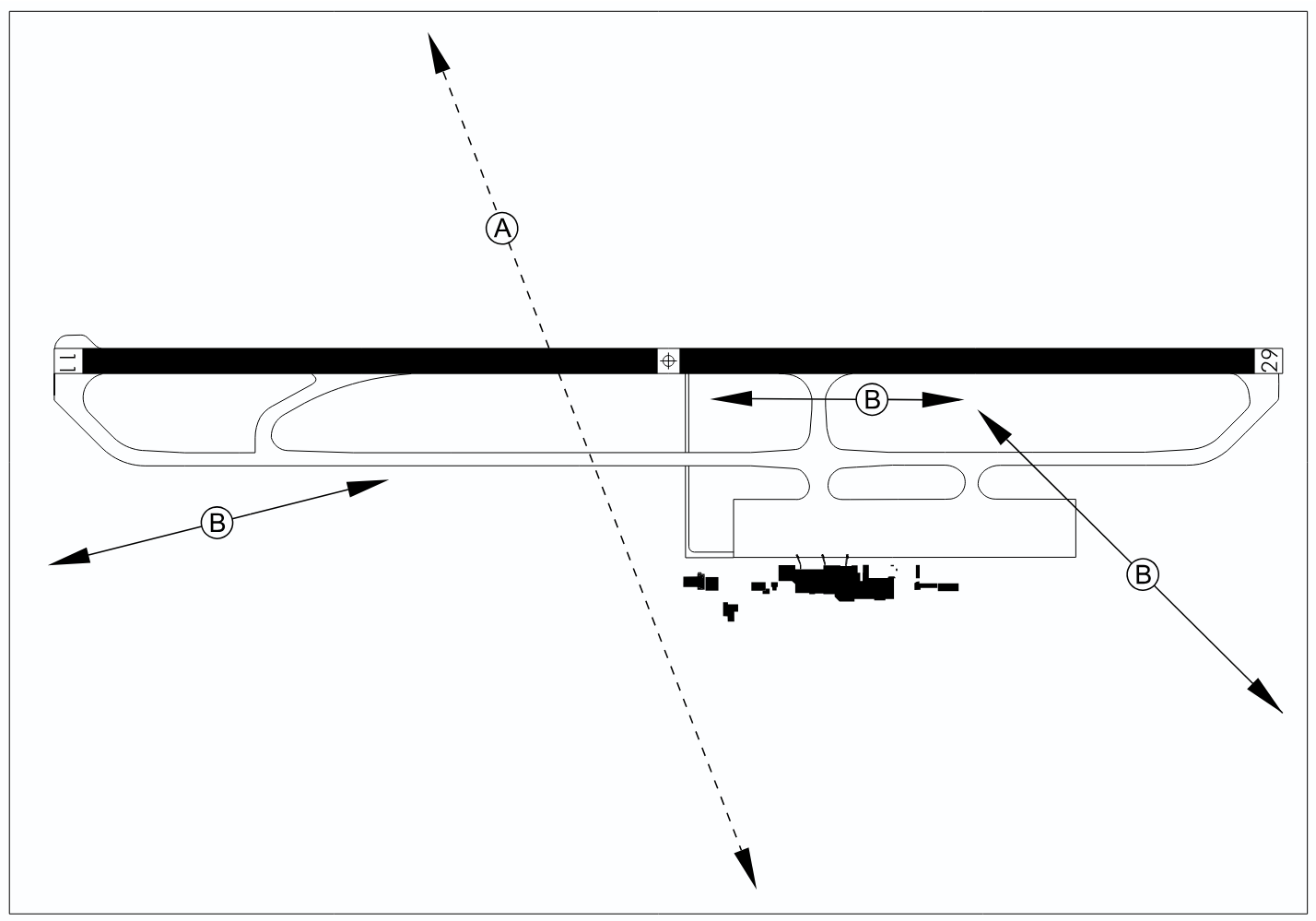 Zonas de concentracion y movimiento de aves