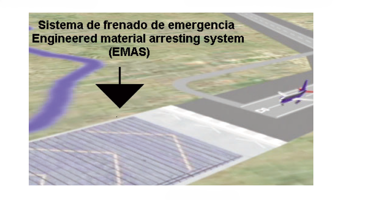 SISTEMA DE FRENADO DE EMERGENCIA (EMAS) · MADRID/Adolfo Suárez Madrid-Barajas
