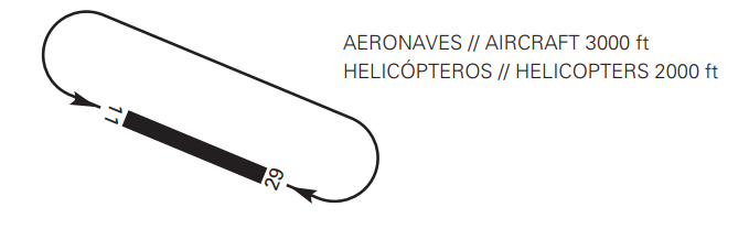 circuito de tránsito