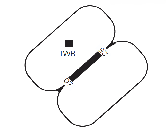 circuit