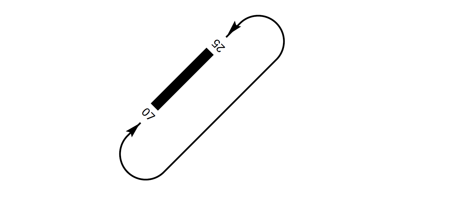 circuito