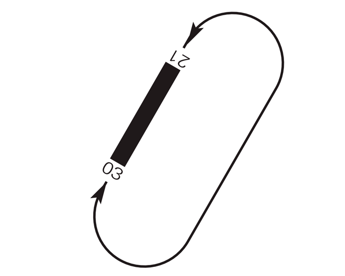 circuit