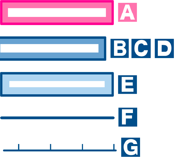 Clasificación del espacio aéreo