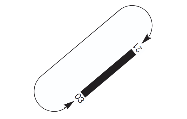 circuito