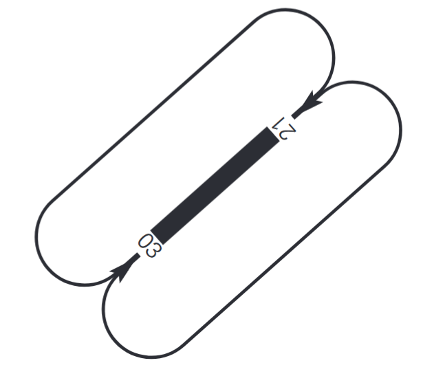 circuito